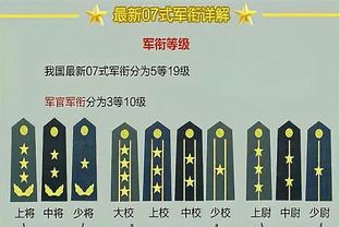 So sánh dữ liệu trước sau của Văn Ban: 18,9 điểm 10,2 bảng 3,1 mũ VS23,8 điểm 9,8 bảng 3,2 mũ